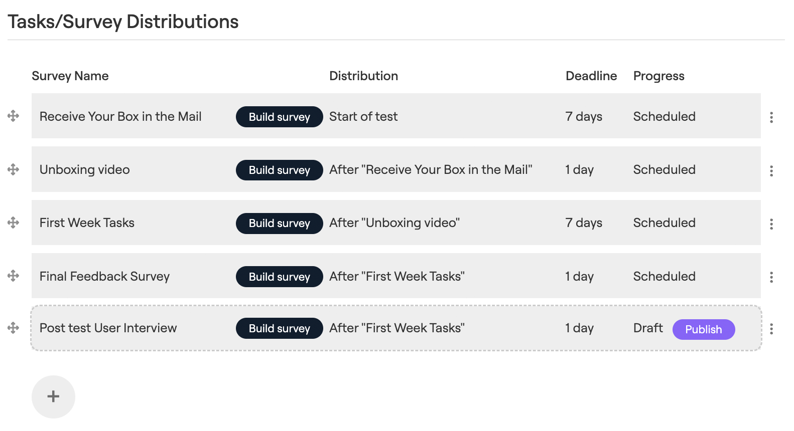 custom beta test workflow